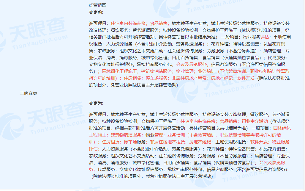 銀城物業經營范圍拓展 新增職業中介與勞務派遣服務，探索多元化發展新路徑